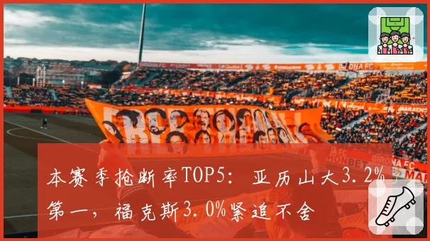 本赛季抢断率TOP5：亚历山大3.2%第一，福克斯3.0%紧追不舍